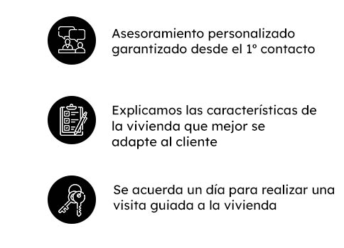 Asesoramiento-personalizado